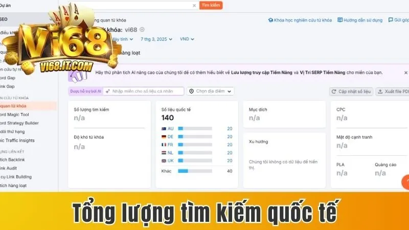 Tổng lượng tìm kiếm quốc tế của nhà cái